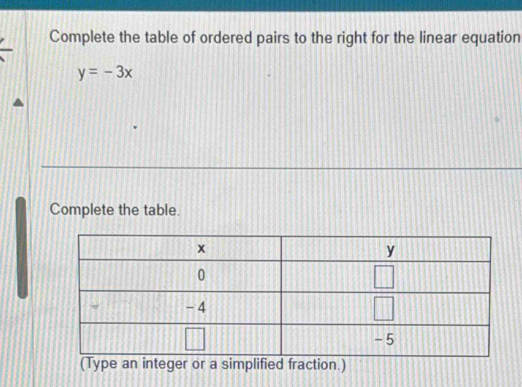 Complete the table of ordered pairs to the right for the linear equation
y=-3x
Complete the table.
(Type an integer or a simplified fraction.)