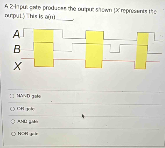 Solved: A 2 -input gate produces the output shown (X represents the ...