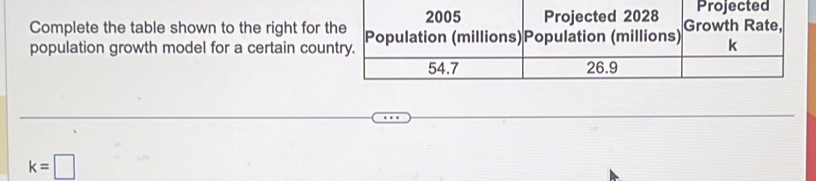 Complete the table shown to the right for t 
population growth model for a certain coun
k=□