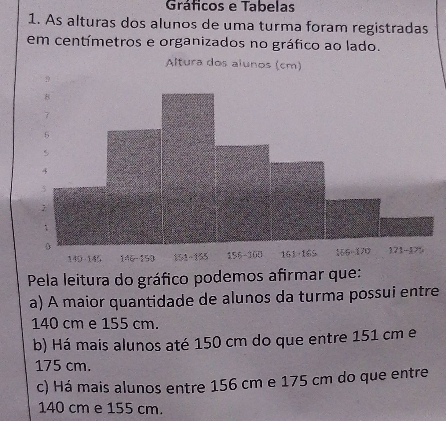 Gráficos e Tabelas
1. As alturas dos alunos de uma turma foram registradas
em centímetros e organizados no gráfico ao lado.
Altura dos alunos (cm)
Pela leitura do gráfico podemos afirmar que:
a) A maior quantidade de alunos da turma possui entre
140 cm e 155 cm.
b) Há mais alunos até 150 cm do que entre 151 cm e
175 cm.
c) Há mais alunos entre 156 cm e 175 cm do que entre
140 cm e 155 cm.