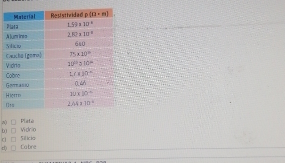 a) Plata
b) Vidrio
C) Silicio
d) Cobre