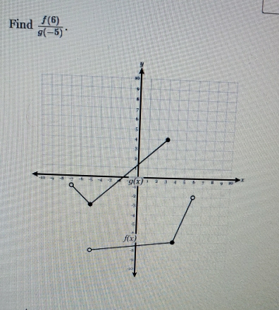 Find  f(6)/g(-5) .