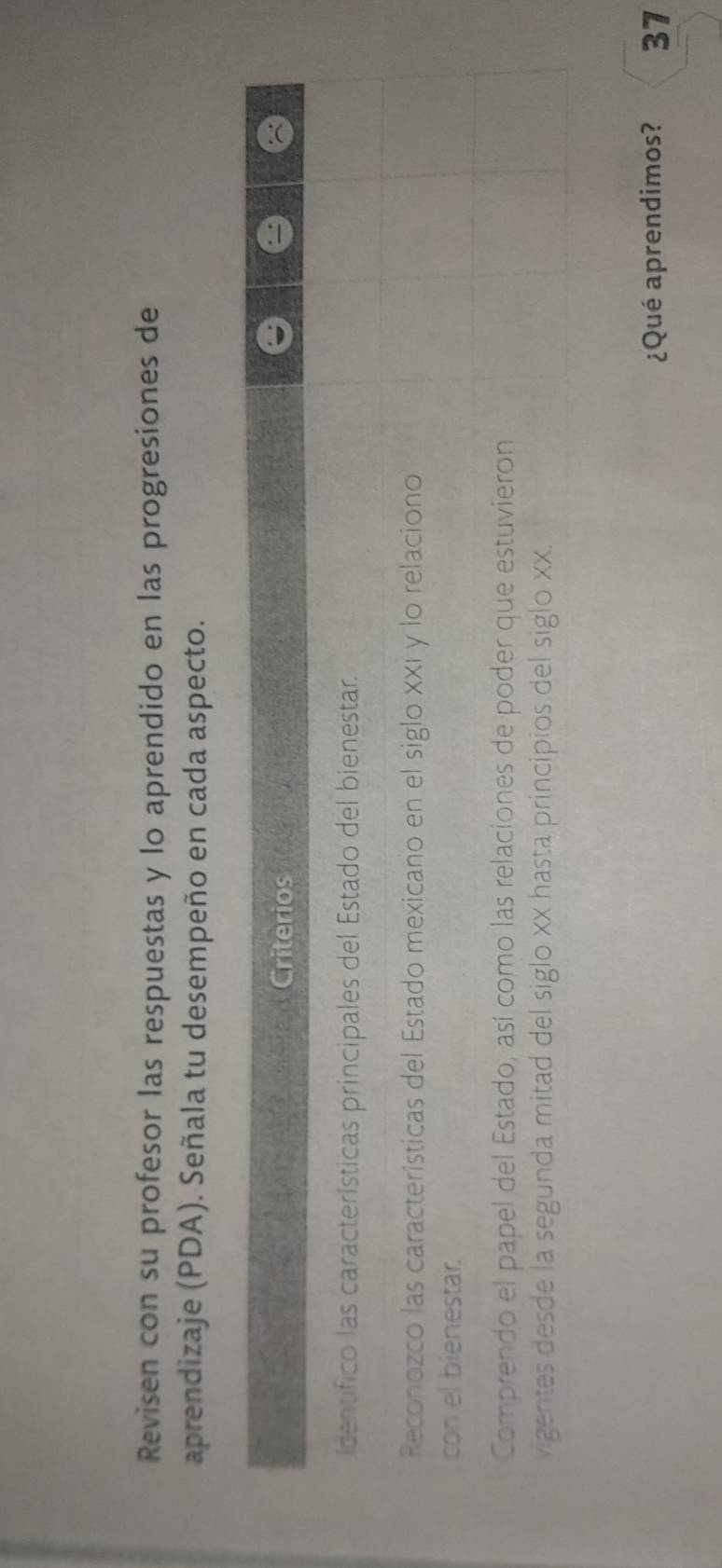 Revisen con su profesor las respuestas y lo aprendido en las progresiones de 
aprendizaje (PDA). Señala tu desempeño en cada aspecto. 
¿Qué aprendimos? 37