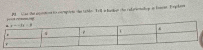 Uss the oquation to complete the table Tell whether the relationship is linear. Explam
your reasoning