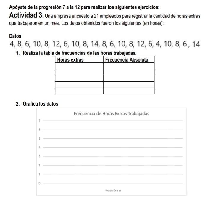 Apóyate de la progresión 7 a la 12 para realizar los siguientes ejercicios: 
Actividad 3. Una empresa encuestó a 21 empleados para registrar la cantidad de horas extras 
que trabajaron en un mes. Los datos obtenidos fueron los siguientes (en horas): 
Datos
4, 8, 6, 10, 8, 12, 6, 10, 8, 14, 8, 6, 10, 8, 12, 6, 4, 10, 8, 6 , 14
1. Realiza la tabla de frecuencias de las horas trabajadas. 
2. Grafica los datos 
Frecuencia de Horas Extras Trabajadas 
_7 
_6 
_5 
4 
_ 
_3 
_2 
_1 
_0 
Horas Extras 
_