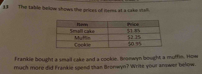 The table below shows the prices of items at a cake stall. 
Frankie bought a small cake and a cookie. Bronwyn bought a muffin. How 
much more did Frankie spend than Bronwyn? Write your answer below.