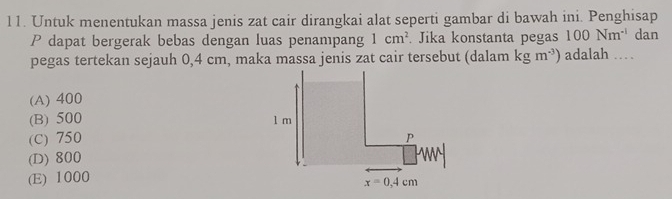 Untuk menentukan massa jenis zat cair dirangkai alat seperti gambar di bawah ini. Penghisap
P dapat bergerak bebas dengan luas penampang 1cm^2 Jika konstanta pegas 100Nm^(-1) dan
pegas tertekan sejauh 0,4 cm, maka massa jenis zat cair tersebut (dalam kgm^(-3)) adalah …
(A) 400
(B) 500
(C) 750
(D) 800
(E) 1000