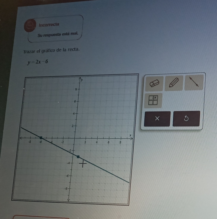 Incorrecta 
Su respuesta está mal. 
Trazar el gráfico de la recta.
y=2x-6
×