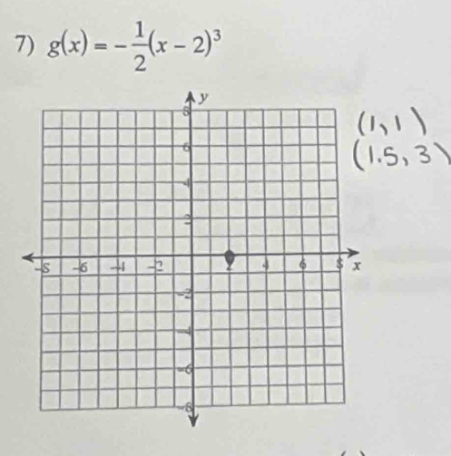 g(x)=- 1/2 (x-2)^3