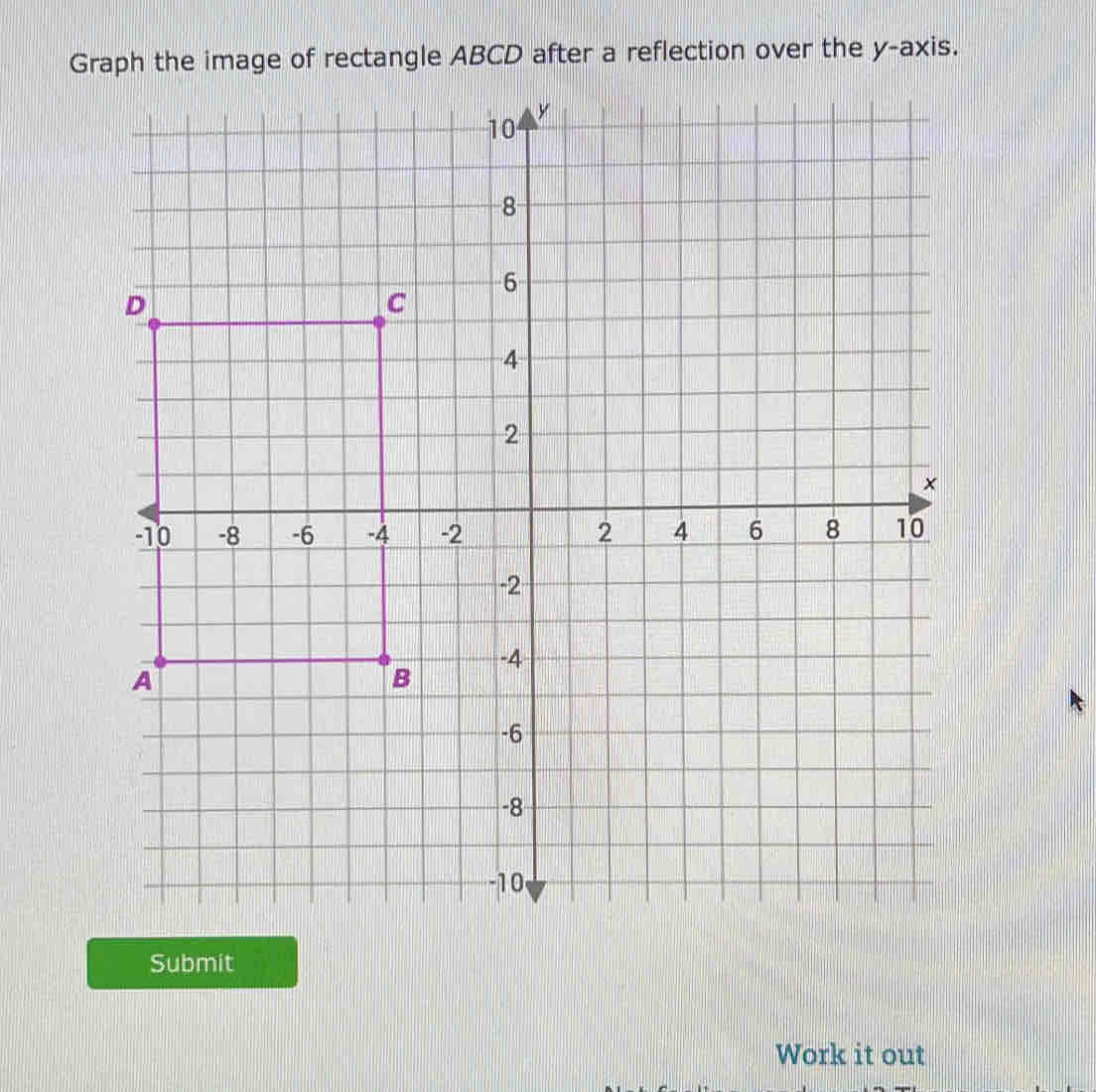 Graph the image of rectangle ABCD after a reflection over the y-axis. 
Submit 
Work it out