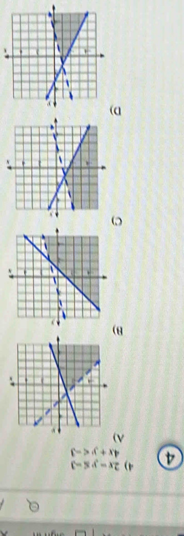 ④ 4) 2x-y≤ -3
4x+y
A)
B)
C)
D)