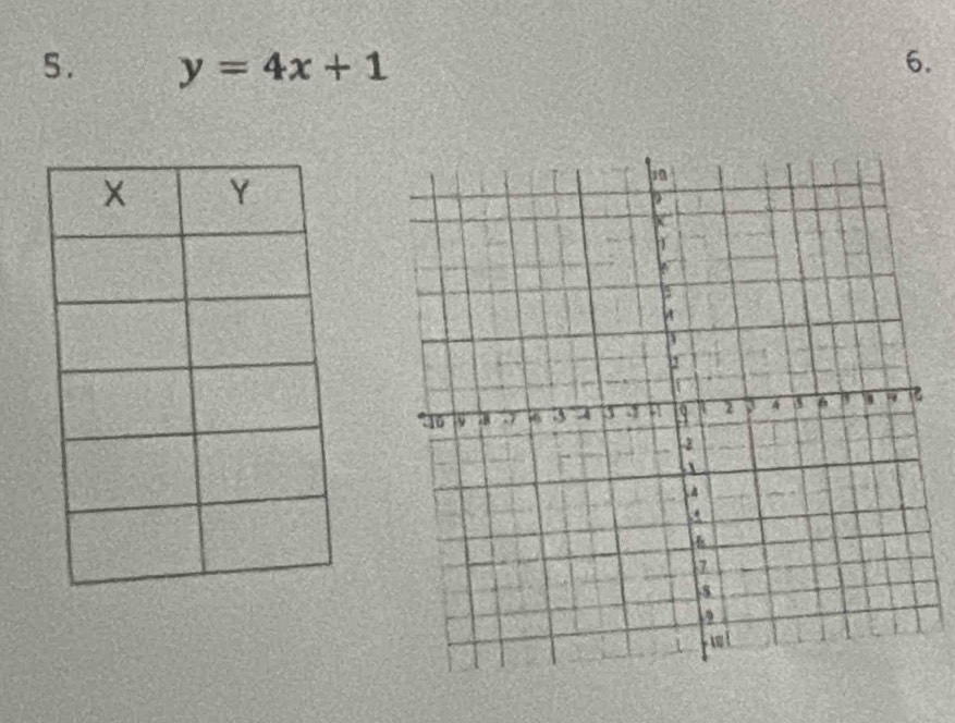 5 . y=4x+1 6.