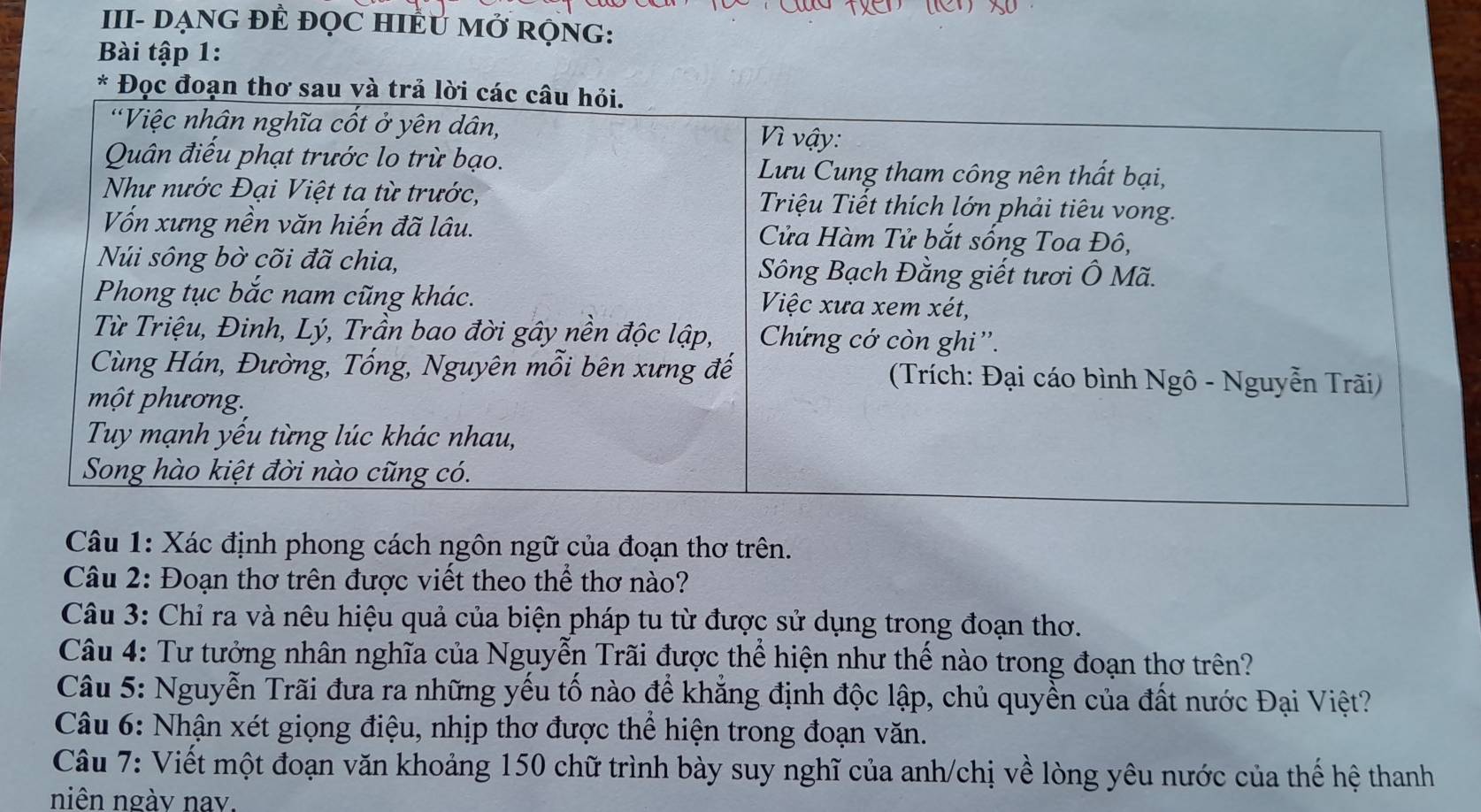 III- DẠNG ĐÊ ĐỌC HIÈU MỞ RỌNG: 
Bài tập 1: 
* Đọc đoạn thơ sau và trả l 
Câu 1: Xác định phong cách ngôn ngữ của đoạn thơ trên. 
Câu 2: Đoạn thơ trên được viết theo thể thơ nào? 
Câu 3: Chỉ ra và nêu hiệu quả của biện pháp tu từ được sử dụng trong đoạn thơ. 
Câu 4: Tư tưởng nhân nghĩa của Nguyễn Trãi được thể hiện như thế nào trong đoạn thơ trên? 
Câu 5: Nguyễn Trãi đưa ra những yếu tố nào để khẳng định độc lập, chủ quyền của đất nước Đại Việt? 
Câu 6: Nhận xét giọng điệu, nhịp thơ được thể hiện trong đoạn văn. 
Câu 7: Viết một đoạn văn khoảng 150 chữ trình bày suy nghĩ của anh/chị về lòng yêu nước của thế hệ thanh 
niên ngày nay.