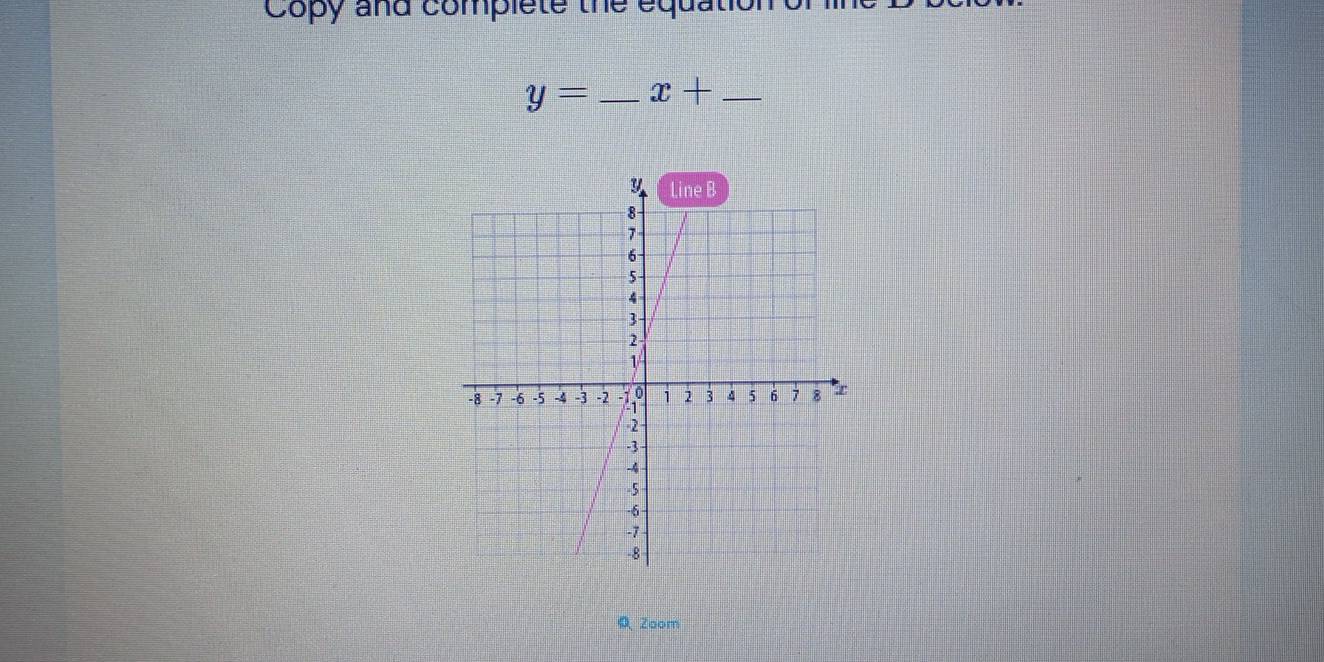 Copy and complete the equation ol
y= _ x+ _ 
0Zoom