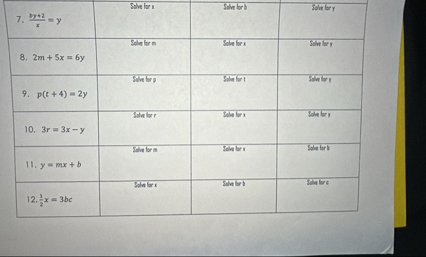 Solve for x Solve for b Solve for y