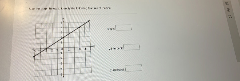 Use the graph below to identify the following features of the line.
slope □ 
y-intercept: □
x-intercept: □