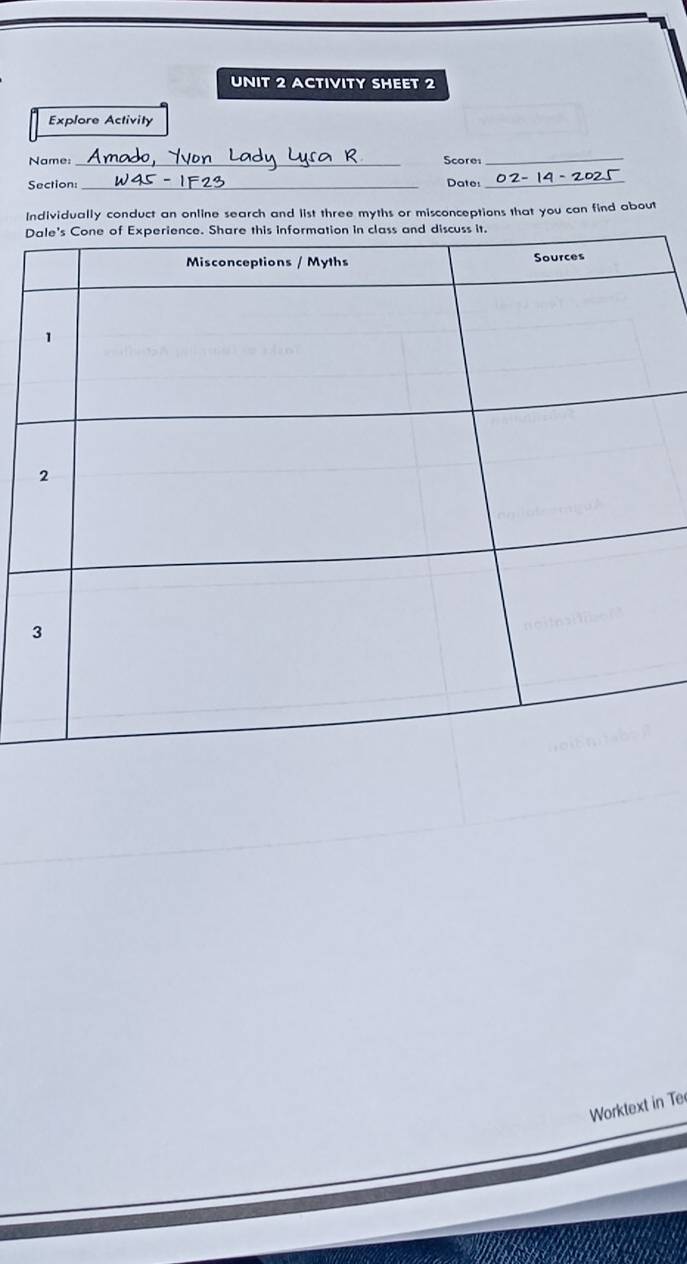 ACTIVITY SHEET 2 
Explore Activity 
Name: _Score 
_ 
Section: _Date:_ 
Individually conduct an online search and list three myths or misconceptions that you can find about 
D 
Worktext in Te