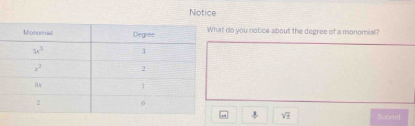 Notice
do you notice about the degree of a monomial?
sqrt(± ) Submit