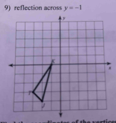 reflection across y=-1