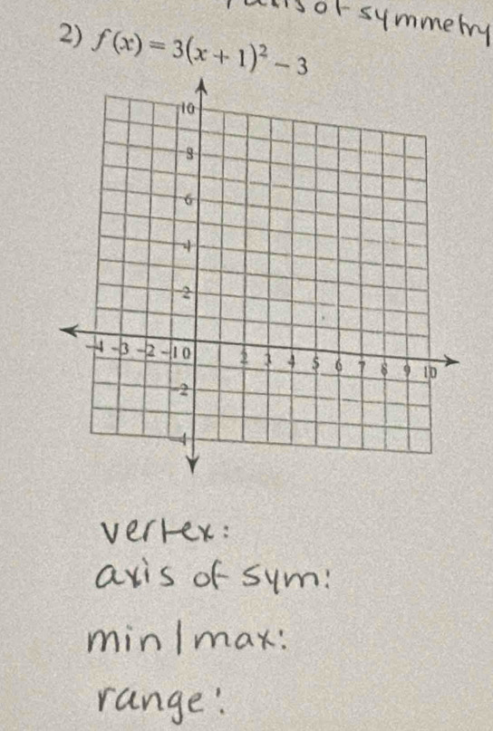 f(x)=3(x+1)^2-3