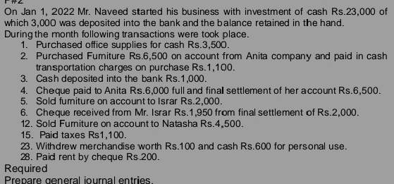 On Jan 1, 2022 Mr. Naveed started his business with investment of cash Rs.23,000 of 
which 3,000 was deposited into the bank and the balance retained in the hand. 
During the month following transactions were took place. 
1. Purchased office supplies for cash Rs.3,500. 
2. Purchased Furniture Rs.6,500 on account from Anita company and paid in cash 
transportation charges on purchase Rs.1,100. 
3. Cash deposited into the bank Rs.1,000. 
4. Cheque paid to Anita Rs.6,000 full and final settlement of her account Rs.6,500. 
5. Sold furniture on account to Israr Rs.2,000. 
6. Cheque received from Mr. Israr Rs.1,950 from final settlement of Rs.2,000. 
12. Sold Furniture on account to Natasha Rs.4,500. 
15. Paid taxes Rs1,100. 
23. Withdrew merchandise worth Rs.100 and cash Rs.600 for personal use. 
28. Paid rent by cheque Rs.200. 
Required 
Prepare general iournal entries.