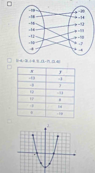 [(-6,-3),(-8,1),(3,-7),(3,4)]