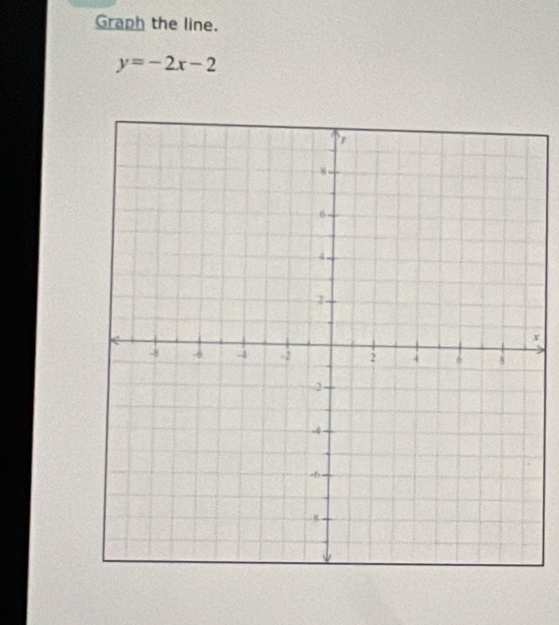 Graph the line.
y=-2x-2
x