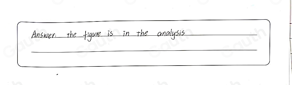 Answer: The figure is in the analysis