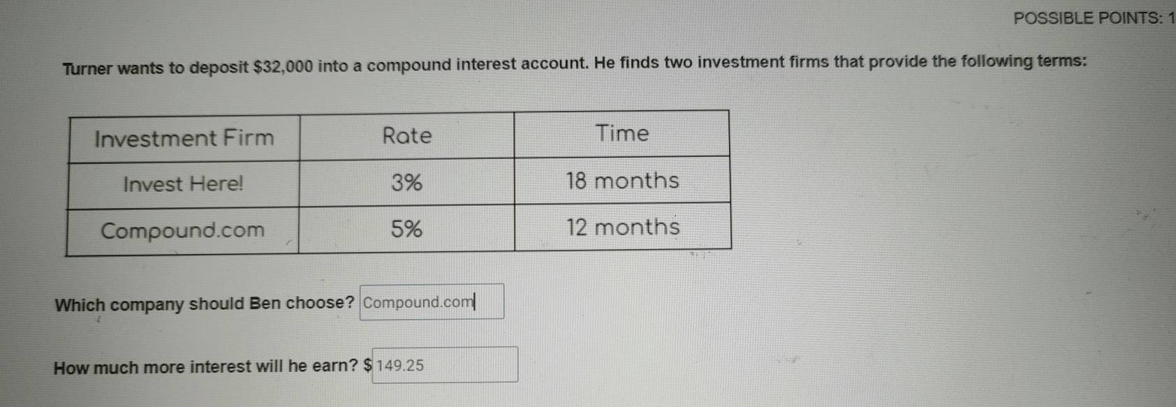 POSSIBLE POINTS: 1 
Turner wants to deposit $32,000 into a compound interest account. He finds two investment firms that provide the following terms: 
Which company should Ben choose? Compound.com 
How much more interest will he earn? $ 149.25