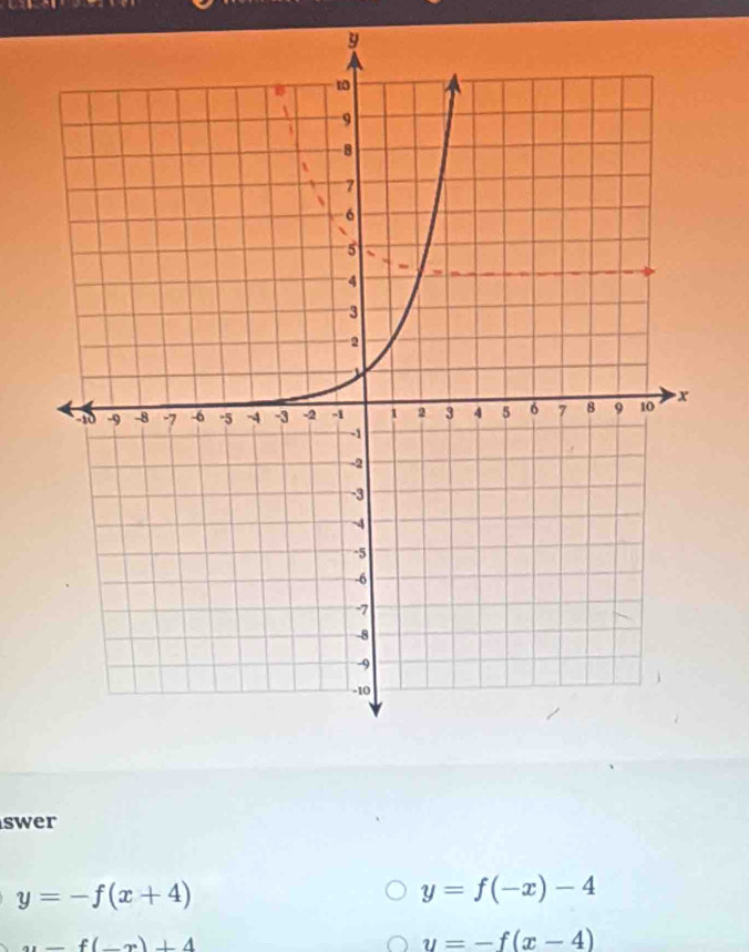 y
swer
y=-f(x+4)
y=f(-x)-4
x=f(-x)+4
u=-f(x-4)