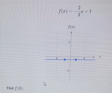 f(x)=- 2/3 x+1
r
Find f(3).