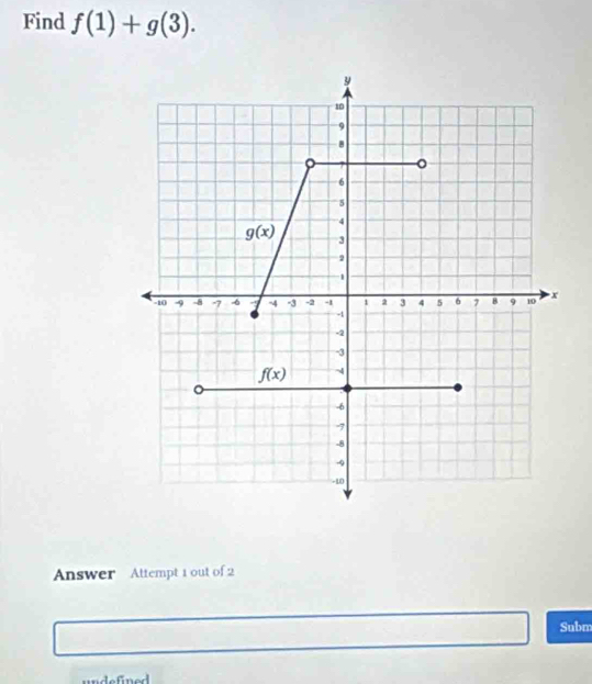 Find f(1)+g(3).
Answer  Attempt 1 out of 2
Subm