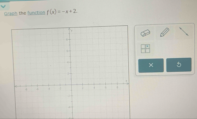 Graph the function f(x)=-x+2. 
× 5