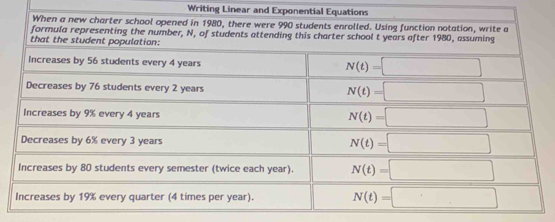 Writing Linear and Exponential Equations
When a