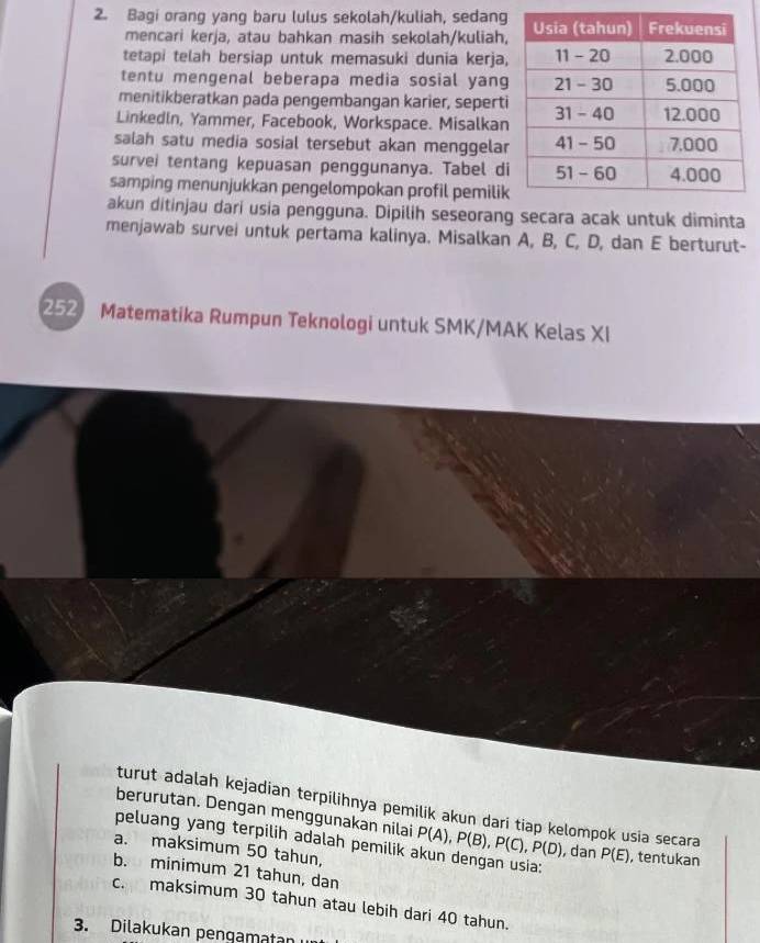 Bagi orang yang baru lulus sekolah/kuliah, sedang
mencari kerja, atau bahkan masih sekolah/kuliah,
tetapi telah bersiap untuk memasuki dunia kerja,
tentu mengenal beberapa media sosial yang
menitikberatkan pada pengembangan karier, seperti
Linkedln, Yammer, Facebook, Workspace. Misalkan
salah satu media sosial tersebut akan menggelar
survei tentang kepuasan penggunanya. Tabel di
samping menunjukkan pengelompokan profil pemilik
akun ditinjau dari usia pengguna. Dipilih seseorang secara acak untuk diminta
menjawab survei untuk pertama kalinya. Misalkan A, B, C, D, dan E berturut-
252 Matematika Rumpun Teknologi untuk SMK/MAK Kelas XI
turut adalah kejadian terpilihnya pemilik akun dari tiap kelompok usia secara
berurutan. Dengan menggunakan nilai P(A), P(B), P(C), P(D)
peluang yang terpilih adalah pemilik akun dengan usia: , dan P(E) , tentukan
a. maksimum 50 tahun,
b. minimum 21 tahun, dan
c. maksimum 30 tahun atau lebih dari 40 tahun.
3. Dilakukan pengamatan