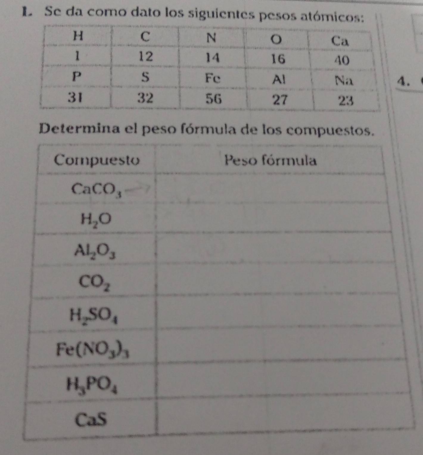Se da como dato los siguientes pesos atómicos:
.
Determina el peso fórmula de los compuest