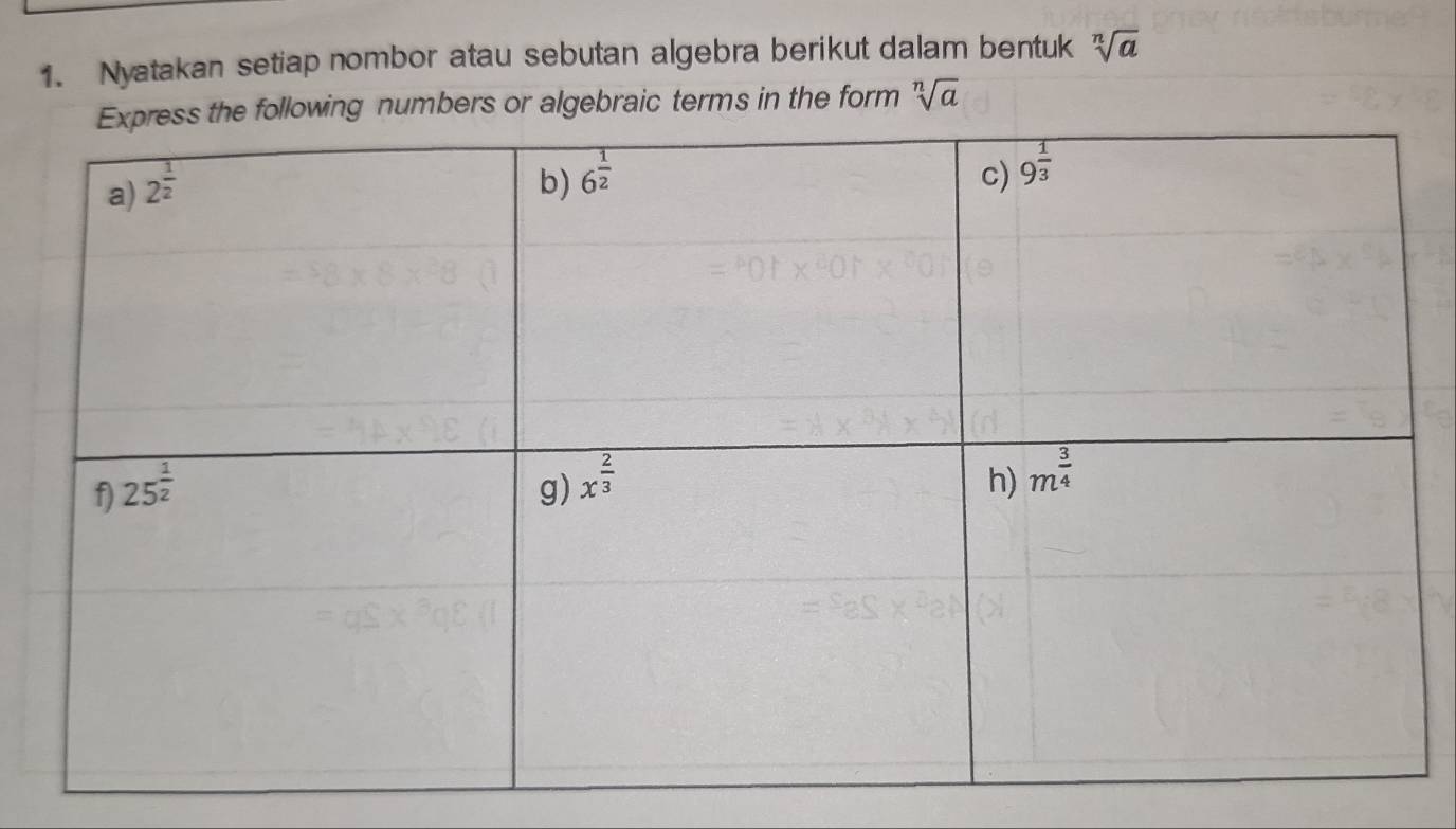 Nyatakan setiap nombor atau sebutan algebra berikut dalam bentuk sqrt[n](a)
wing numbers or algebraic terms in the form sqrt[n](a)