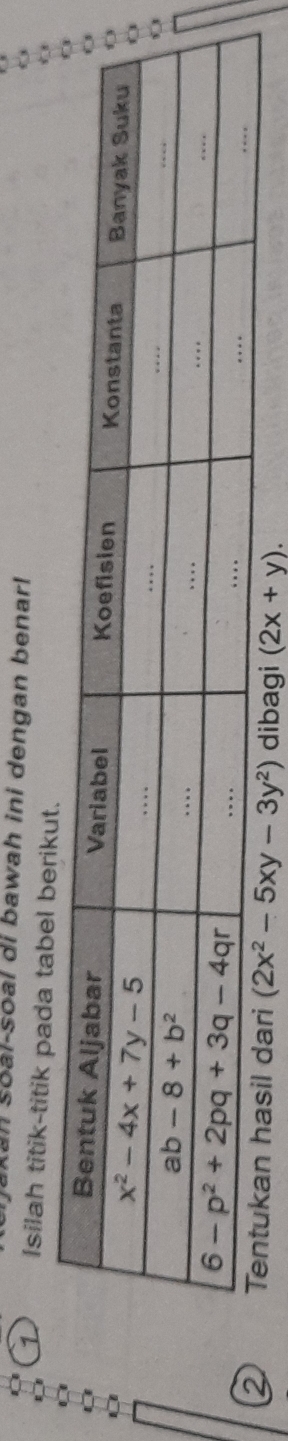 Xan soal-soal di bawah ini dengan benarl
1 Isilah titik-titik pada tabel berikut.
dibagi (2x+y).