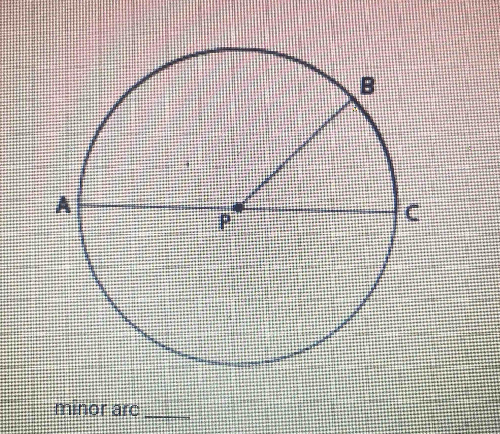 minor arc_