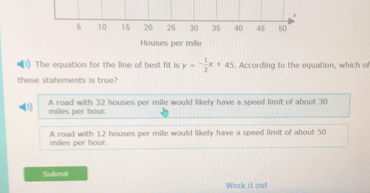 Houses per mile
The equation for the line of best fit is y=- 1/2 x+45. According to the equation, which of
these statements is true?
D) A road with 32 houses per mile would likely have a speed limit of about 30
miles per hour.
A road with 12 houses per mile would likely have a speed limit of about 50
miles per hour.
Submit
Work it out