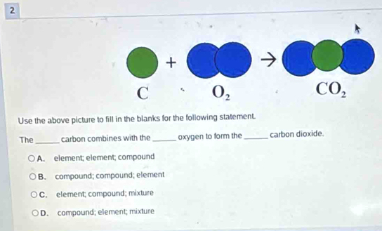 Use the above picture to fill in the blanks for the following statement.
The_ carbon combines with the _oxygen to form the _carbon dioxide.
A. element; element; compound
B. compound; compound; element
C. element; compound; mixture
D. compound; element; mixture