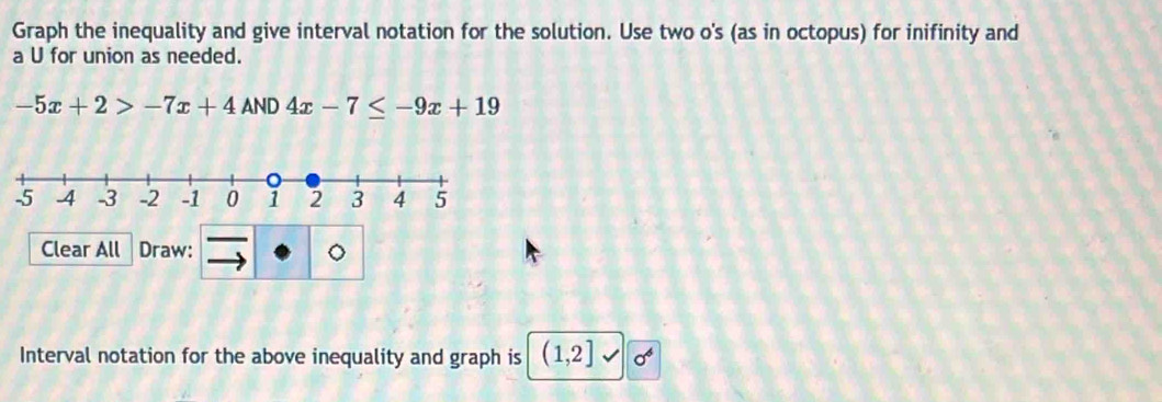 Graph the inequality and give interval notation for the solution. Use two o's (as in octopus) for inifinity and 
a U for union as needed.
-5x+2>-7x+4AND4x-7≤ -9x+19
Clear All Draw: 
。 
Interval notation for the above inequality and graph is (1,2] v sigma^6