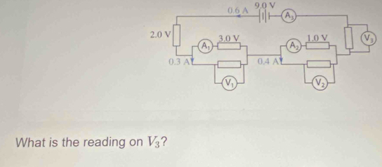 9.0 V
What is the reading on V_3