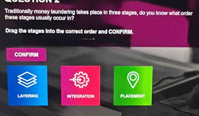 Traditionally money laundering takes place in three stages, do you know what order 
these stages usually occur in? 
Drag the stages into the correct order and CONFIRM. 
CONFIRM 
LAYERING INTEGRATION PLACEMENT