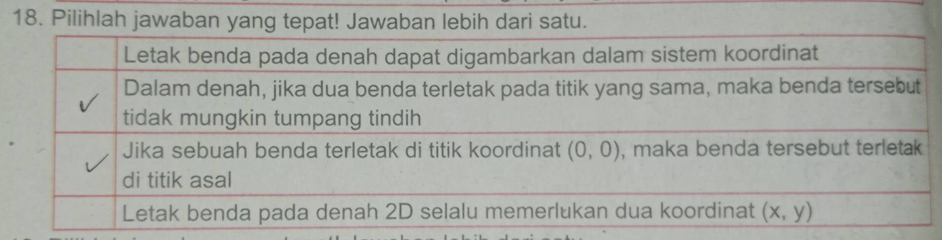 Pilihlah jawaban yang tepat! Jawaban lebih dari satu.