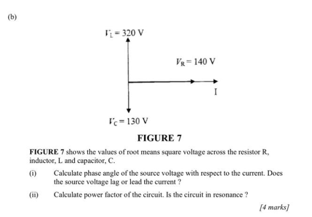 V_L=320V
V_R=140V
I
V_C=130V
FIGURE 7 
FIGURE 7 shows the values of root means square voltage across the resistor R, 
inductor, L and capacitor, C. 
(i) Calculate phase angle of the source voltage with respect to the current. Does 
the source voltage lag or lead the current ? 
(ii) Calculate power factor of the circuit. Is the circuit in resonance ? 
[4 marks]