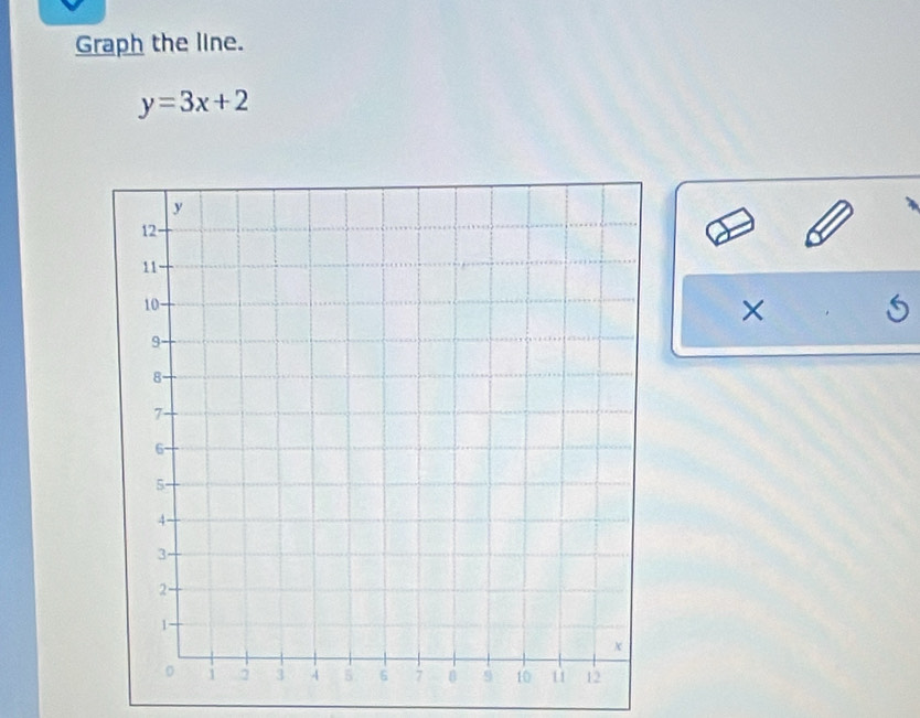 Graph the line.
y=3x+2
× 
S