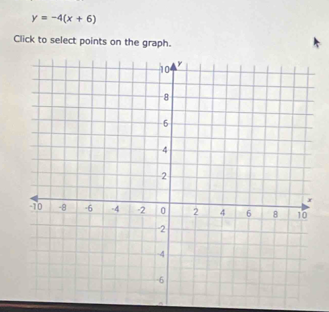 y=-4(x+6)
Click to select points on the graph.