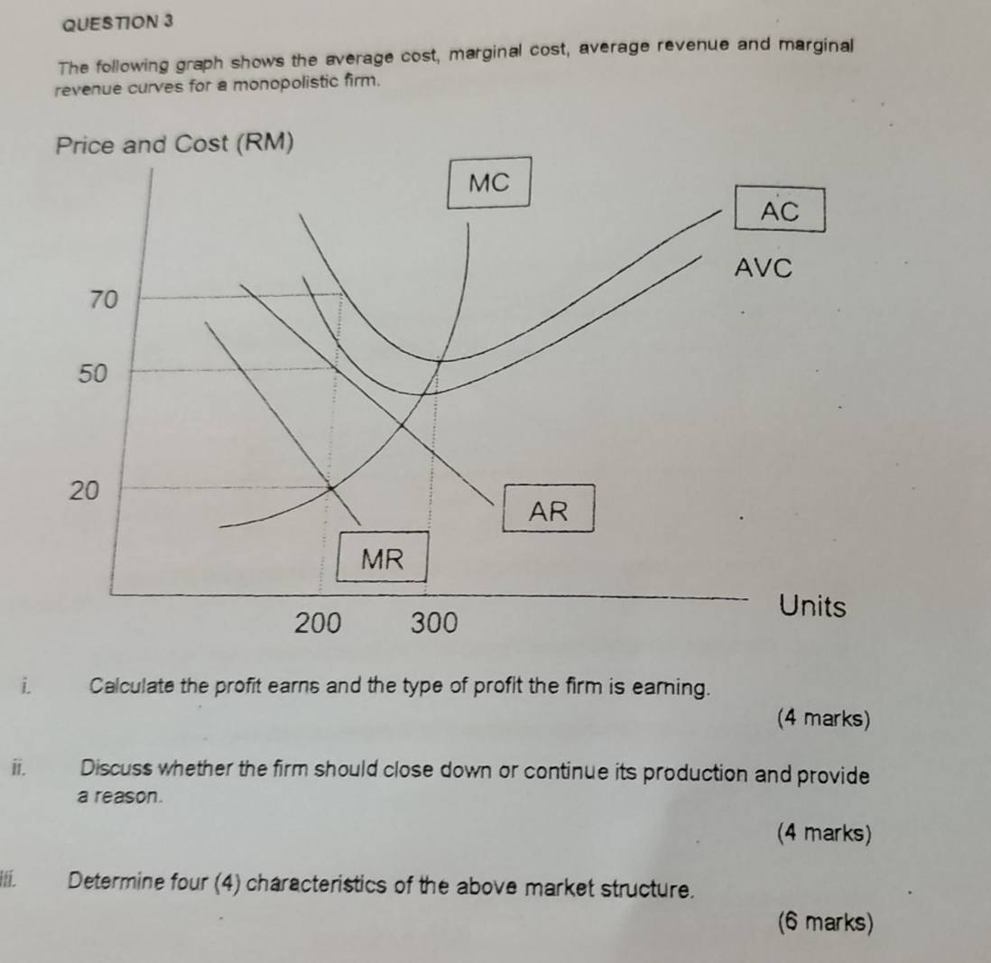 The following graph shows the average cost, marginal cost, average revenue and marginal 
revenue curves for a monopolistic firm. 
i Calculate the profit earns and the type of profit the firm is earning. 
(4 marks) 
ii. Discuss whether the firm should close down or continue its production and provide 
a reason. 
(4 marks) 
iii. Determine four (4) characteristics of the above market structure. 
(6 marks)