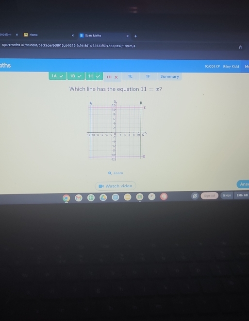 op sn =+ Home Spars Maths
sparxmaths.uk/student/package/8d8913c6-9312-4c94-8d14-31d33f594683/task/1/item/4
ths 10,051 XP Rilley Kidd M
1A 1B √ 1c 1D 1E 1F Summary
Which line has the equation 11=x 7
QZoom
■# Watch video Ans
Sign out 5 Nov 8:06 GB